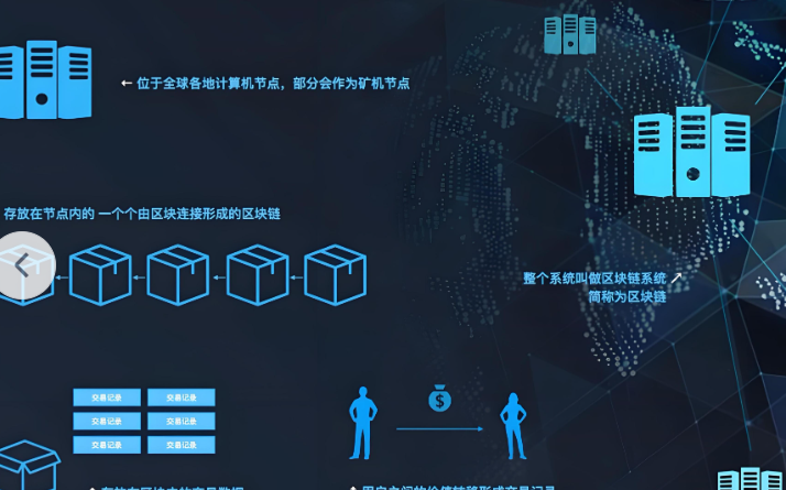 2026欧止损止盈设置界面示意图